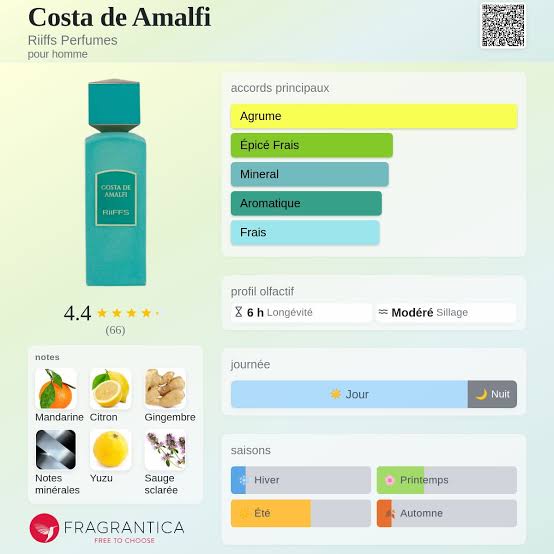 Costa de Amalfi  - Riiffs